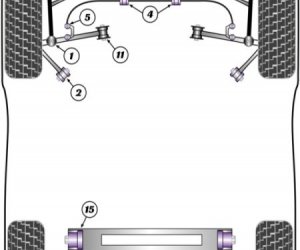 POWERFLEX BUSHES 